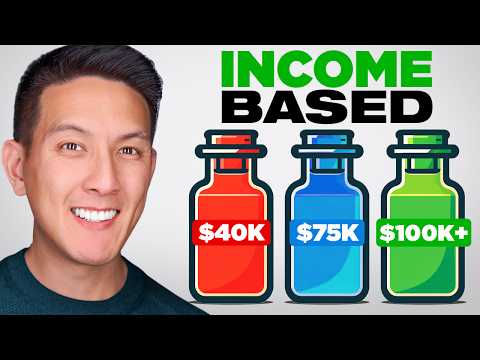 Thumbnail for The Best Financial Strategies by Income: $40k, $75k, $100k+
